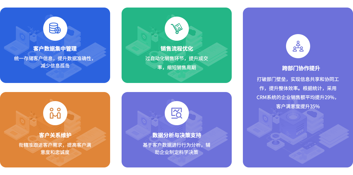 数转通系统产品价值