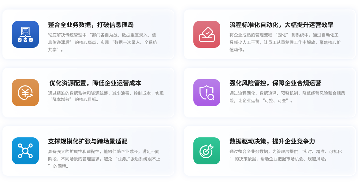 数转通ERP系统产品架构