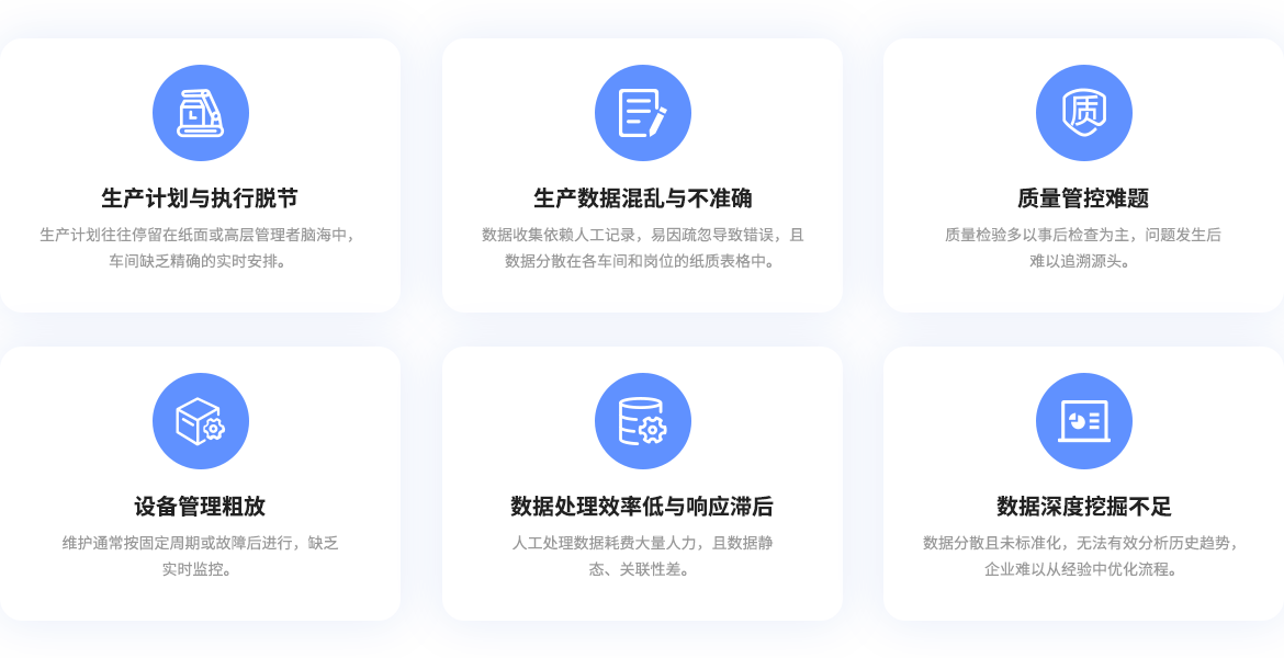 project details