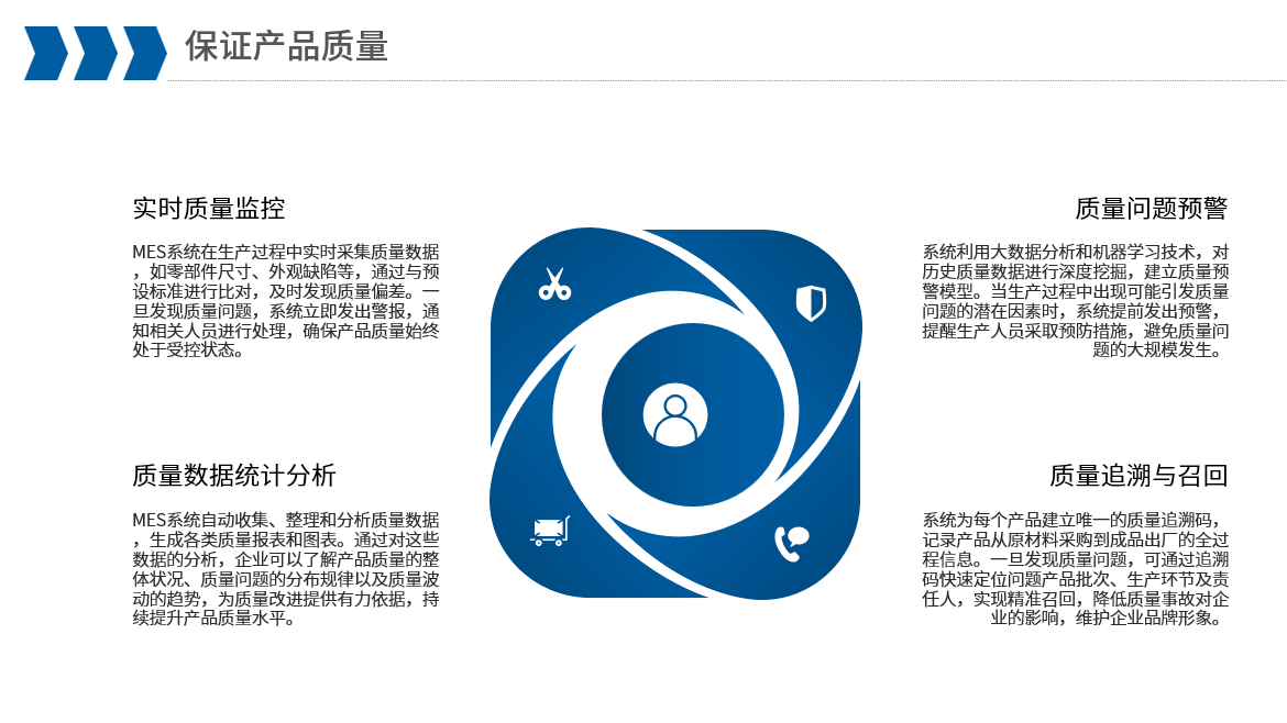 project details