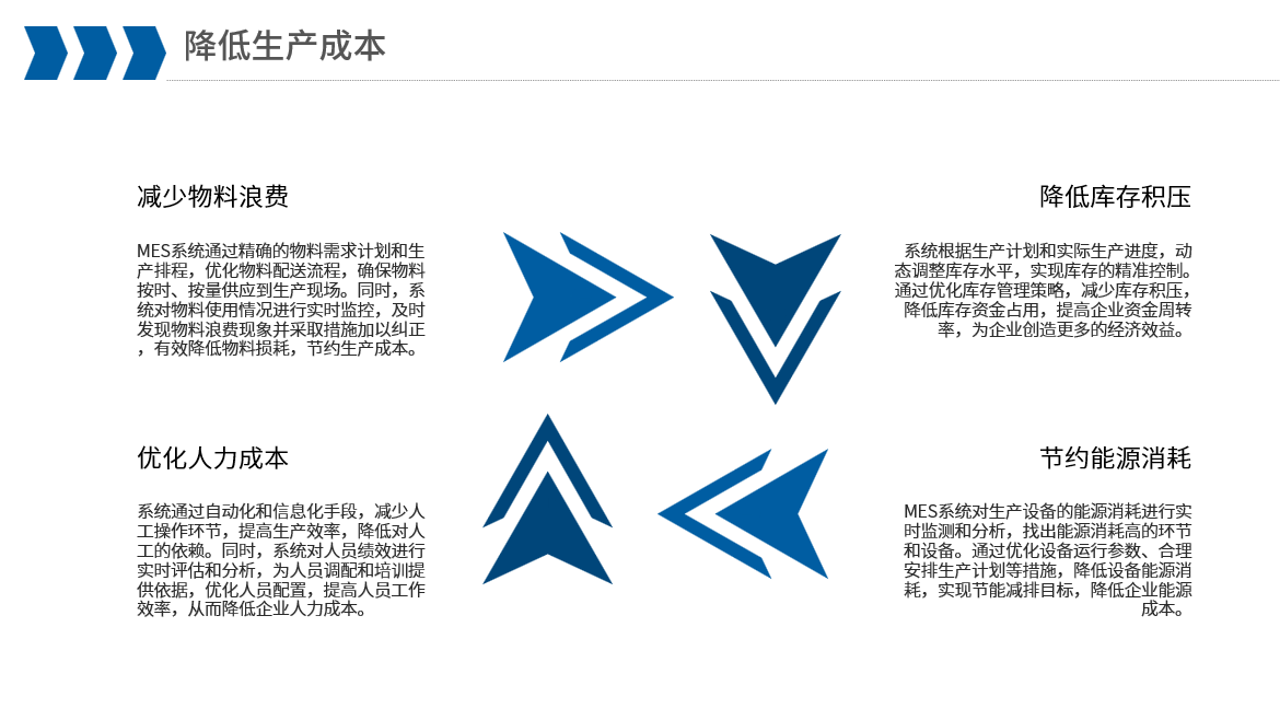 project details