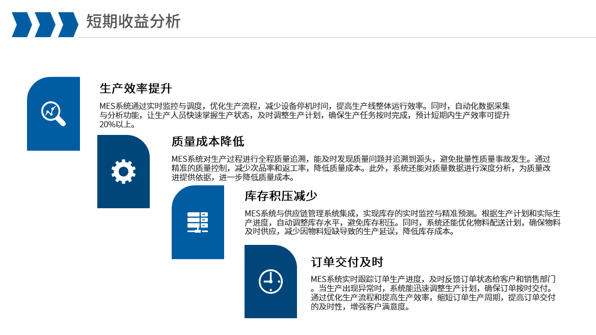 project details