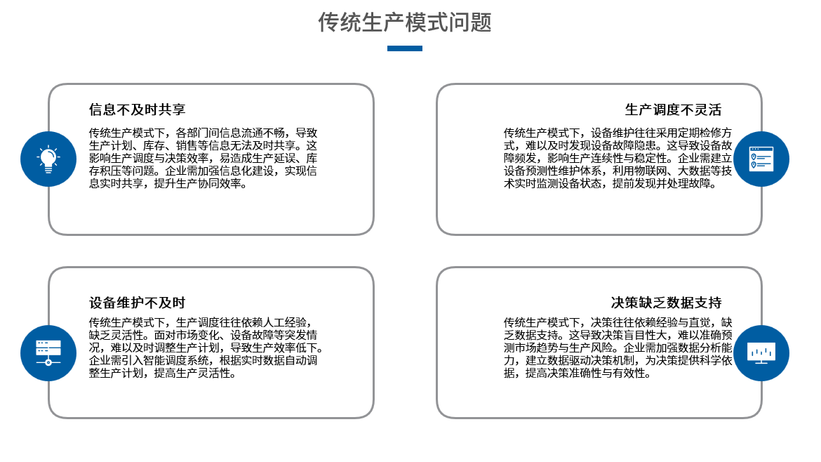 project details