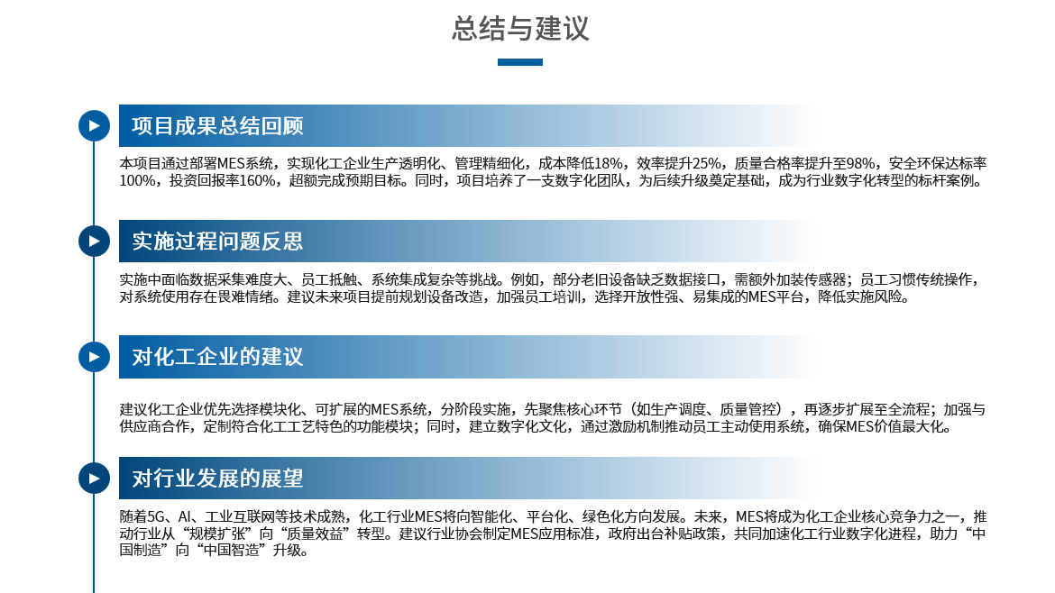 project details