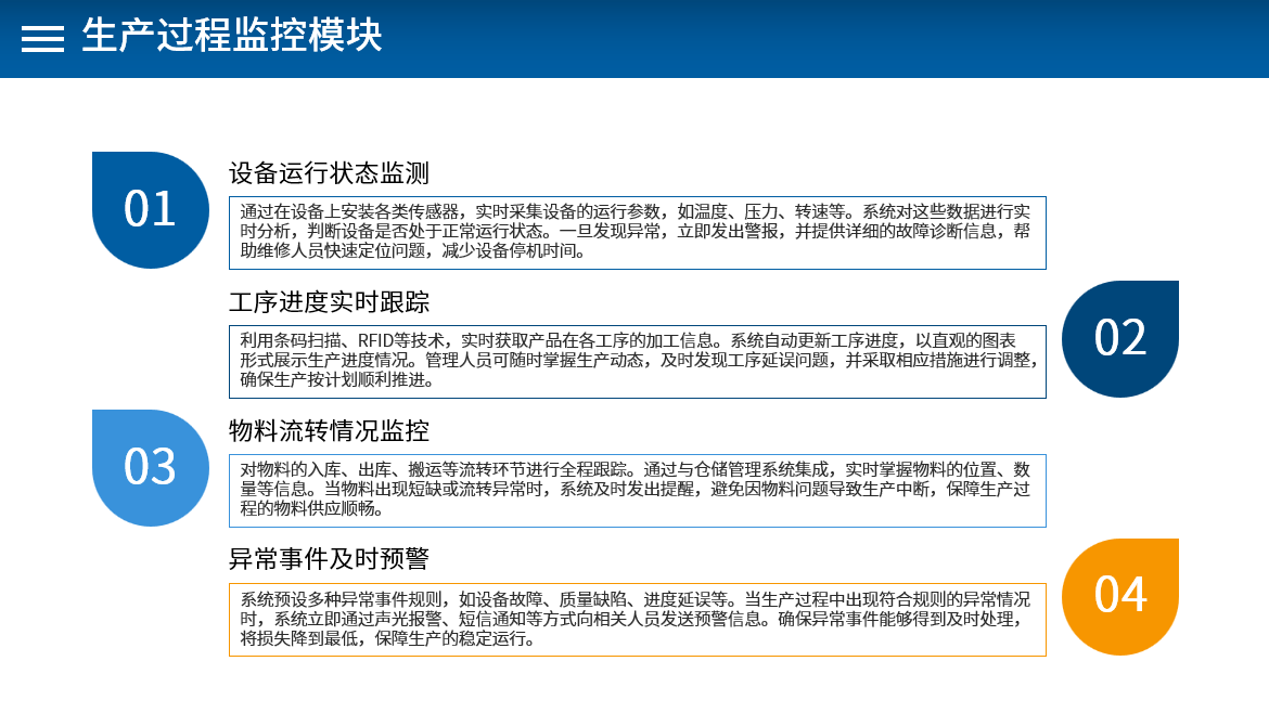project details