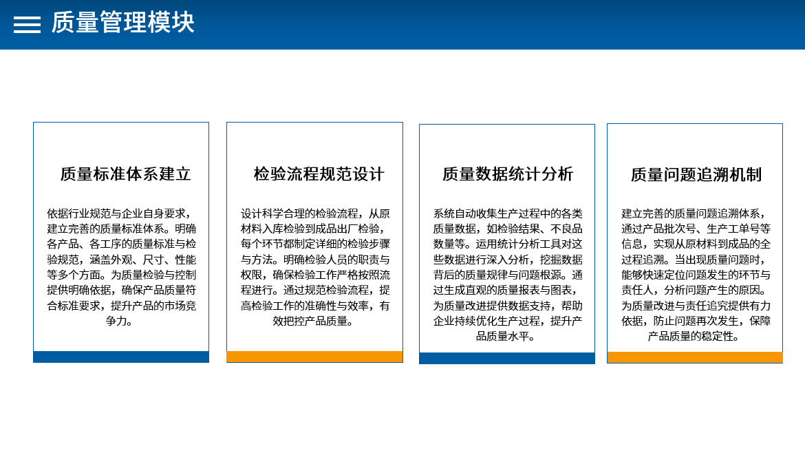 project details