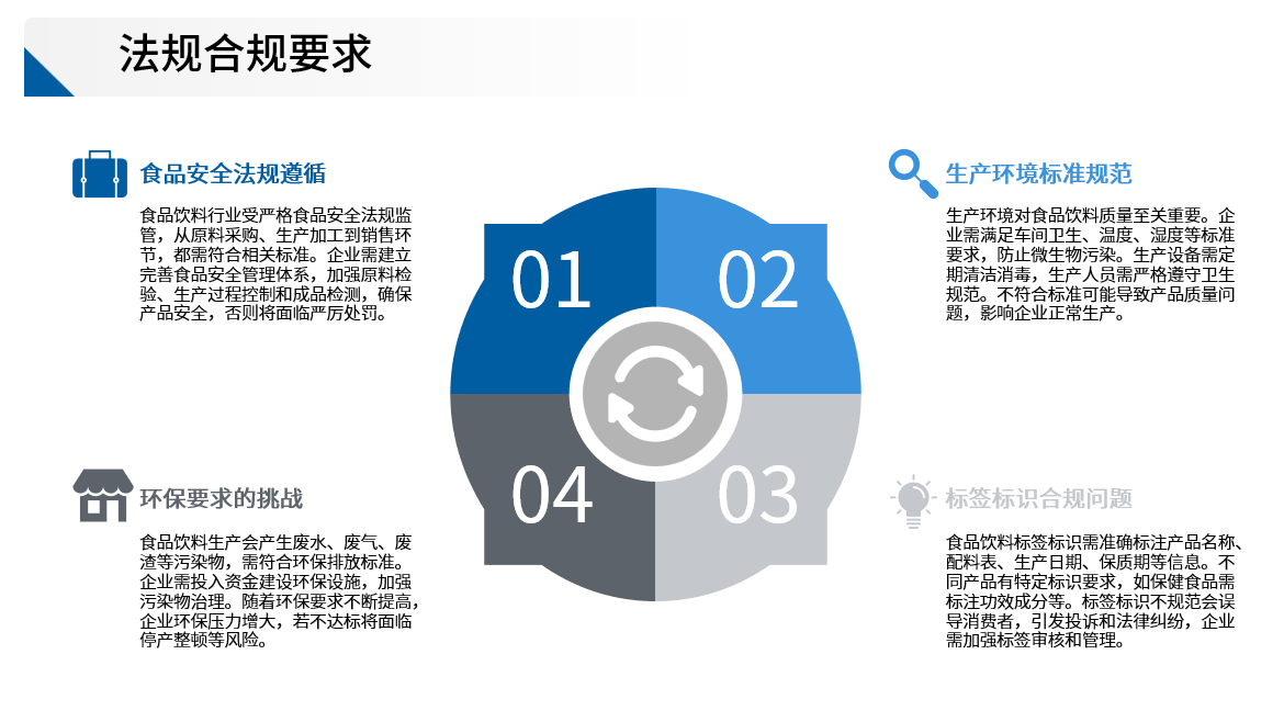 project details