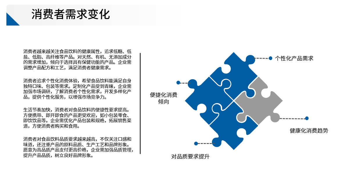 project details