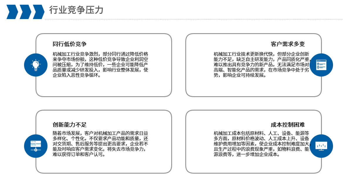 project details
