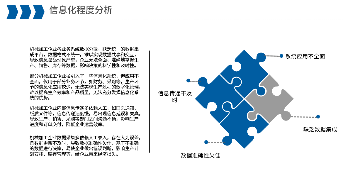 project details