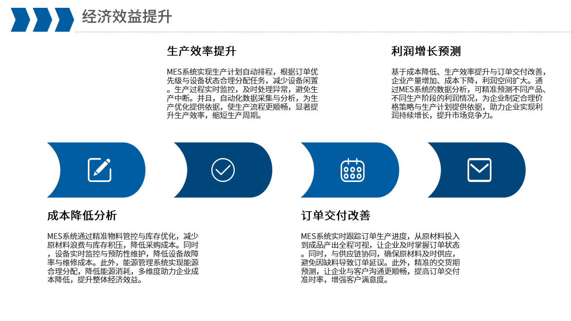 project details