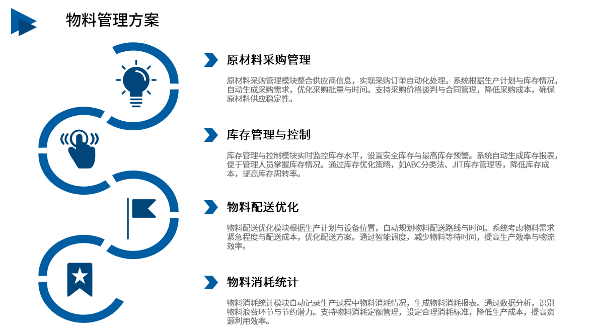 纺织行业解决方案生产计划与排程