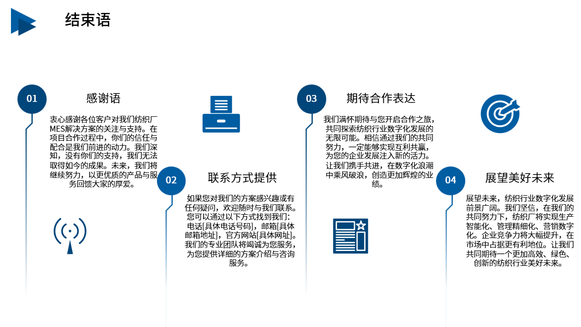 纺织行业解决方案效益评估与展望